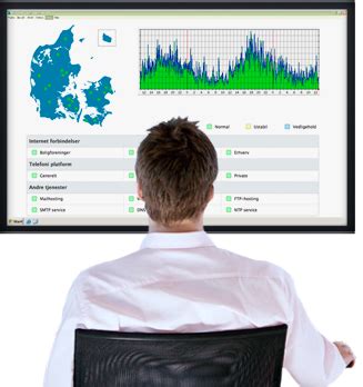 nets driftstatus|nets driftstatus danmark.